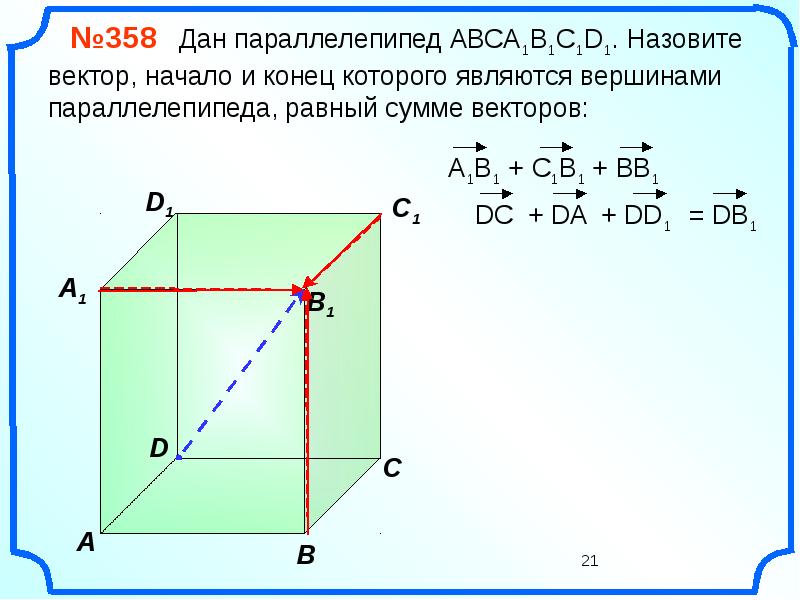 Компланарные векторы правило параллелепипеда 11 класс презентация атанасян