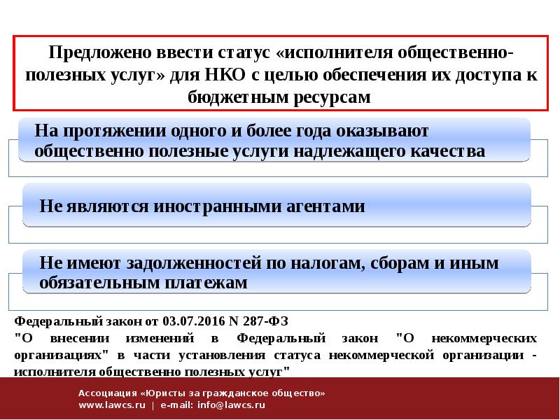 астматические ставтучс. бронхиальная астма статус. реле для авр на 3 ввода. алкогольная интоксикация лечение. состояние ввода.