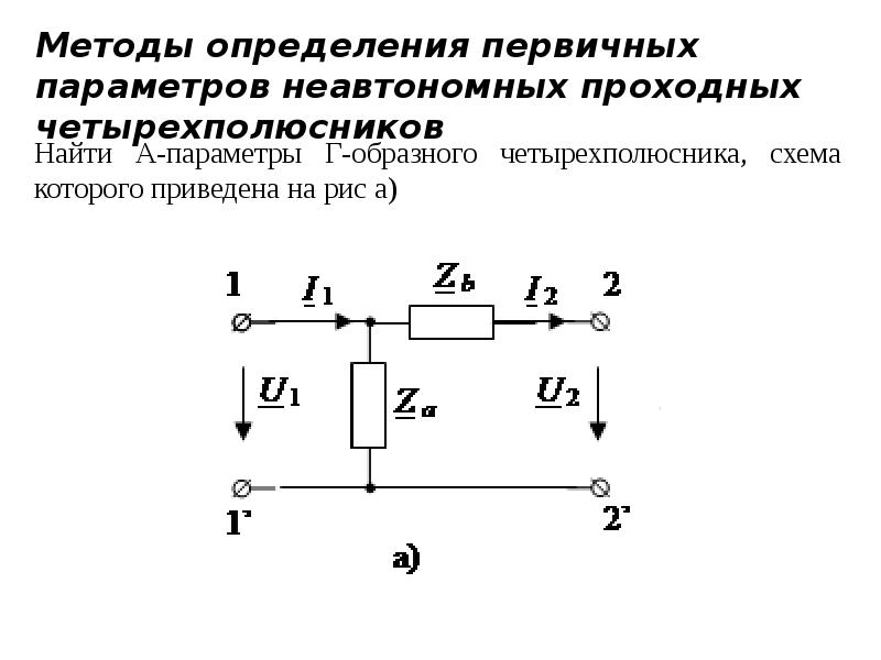 Для какого из четырехполюсников схемы которых приведены на рисунке выполняется условие a11 a22