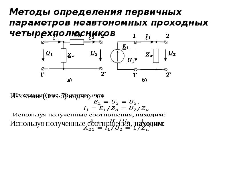 Для какого из четырехполюсников схемы которых приведены на рисунке выполняется условие a11 a22