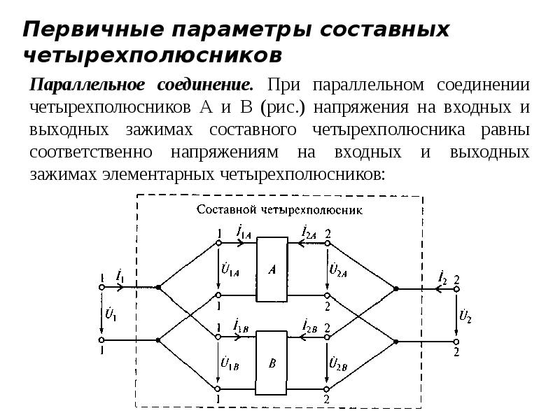 Для какого из четырехполюсников схемы которых приведены на рисунке выполняется условие a11 a22