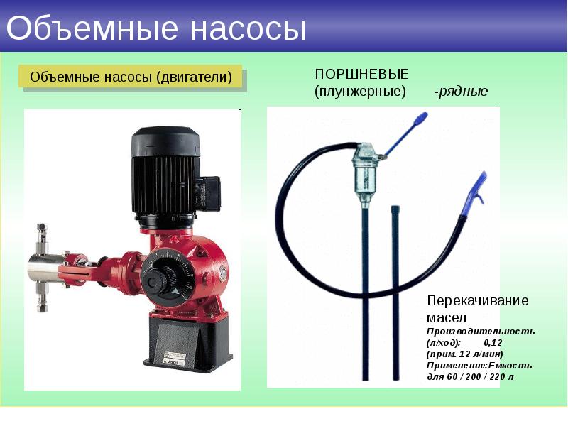 Презентация по насосам