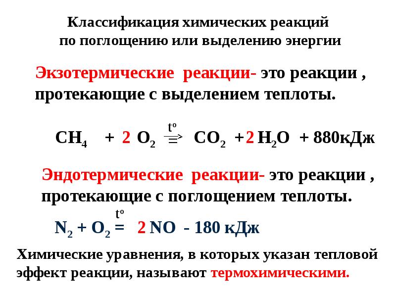 Химические реакции презентация 11 класс. Классификация химических реакций. Классифицировать химические реакции.