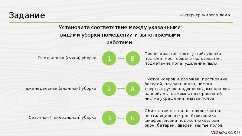 Викторина по технологии презентация