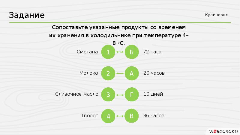 Викторина по технологии презентация