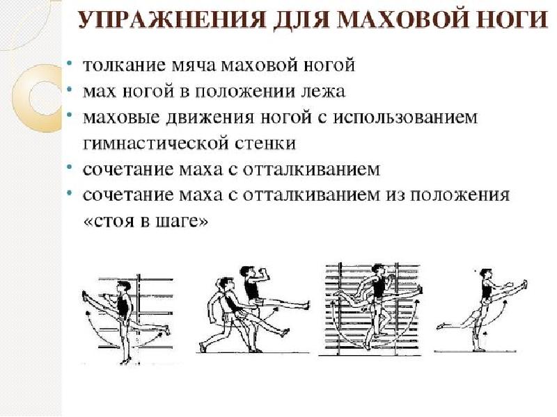 Ошибки в отталкивании и маховых движениях ногой. Упражнения для развития маховой ноги.. Маховые упражнения для рук и ног. Маховые движения руками и ногами. Упражнения для прыжка в высоту способом перешагивание.