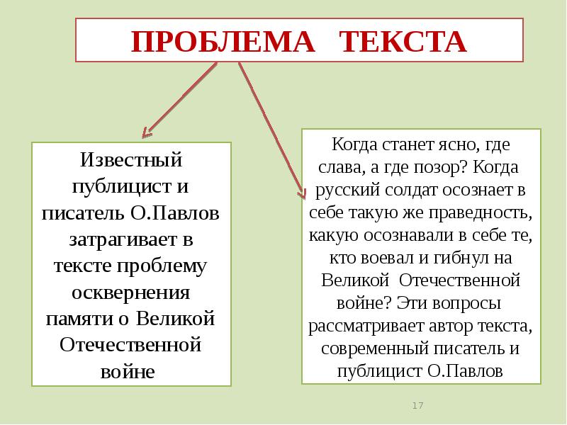 Тексты и проблемы к ним