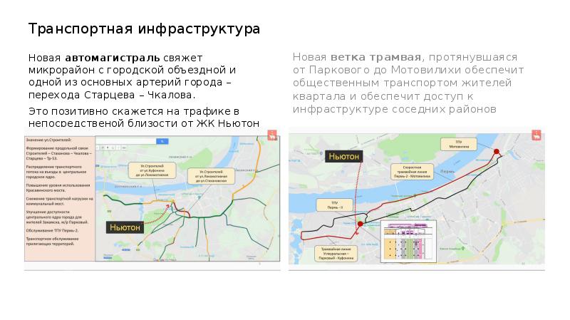 Пермь сити проект