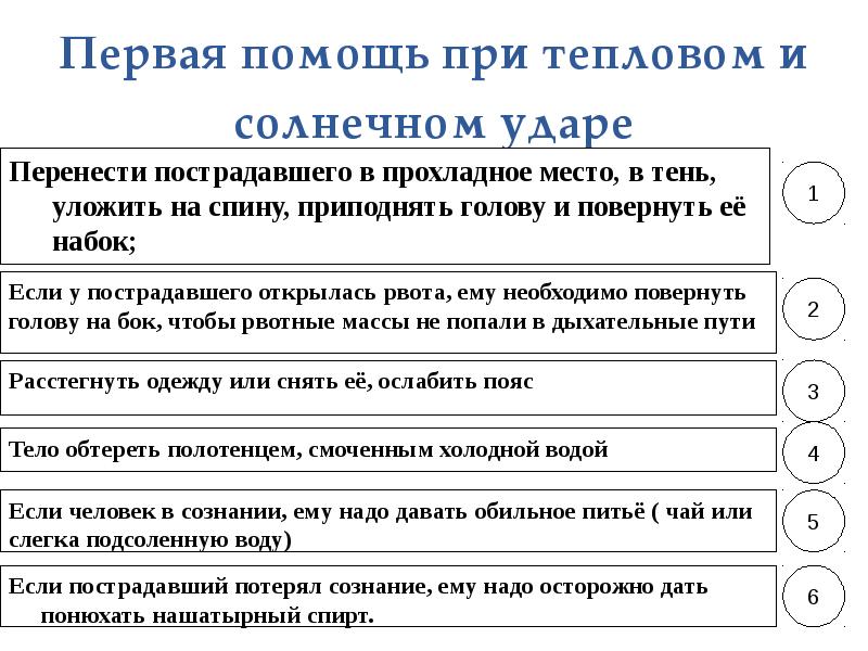 Первая помощь при несчастных случаях сбо 8 класс презентация