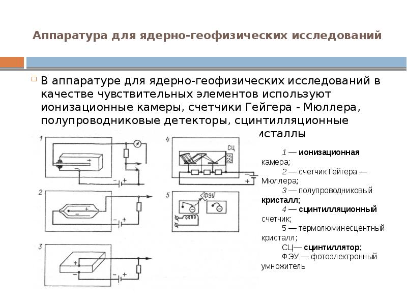 Чувствительные элементы уровня