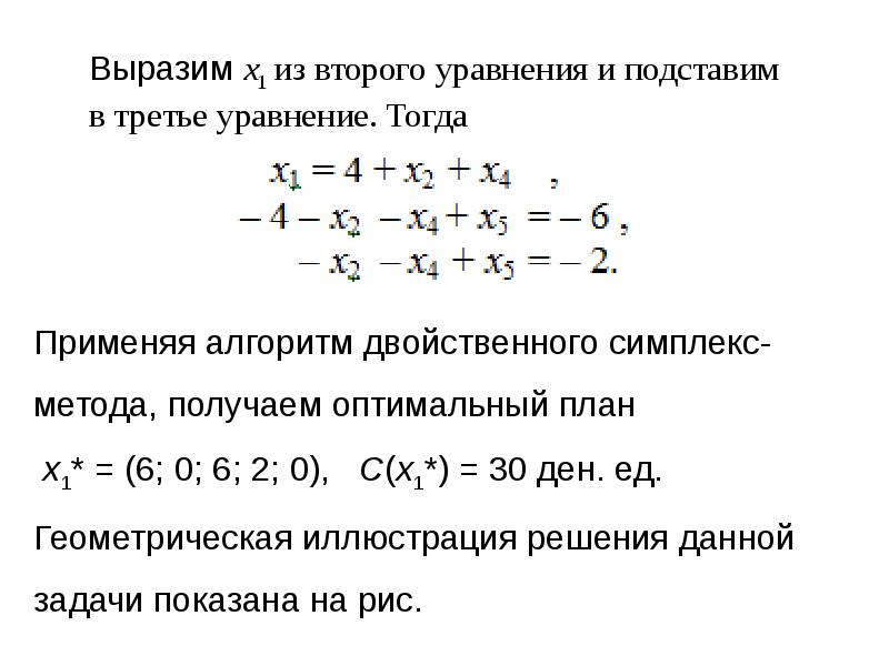 Симплекс метод презентация