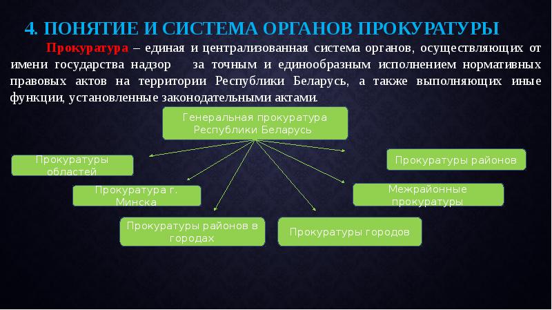 Основные направления деятельности прокуратуры презентация