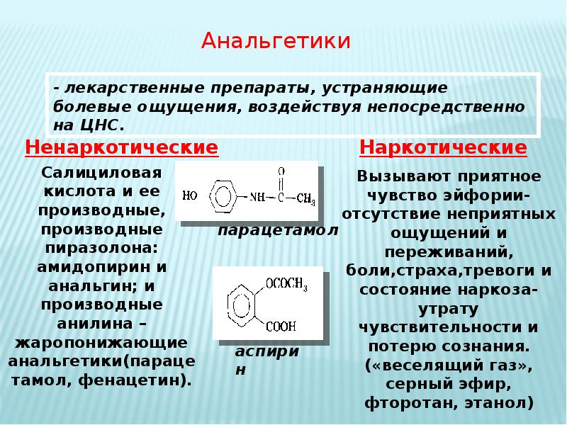 Анальгетики это. Анальгетики. Анальгетики примеры. Анальгетики презентация. Анальгетики примеры препаратов.