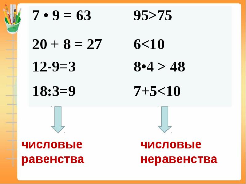 Составление числовых выражений 2 класс 21 век презентация урок 3