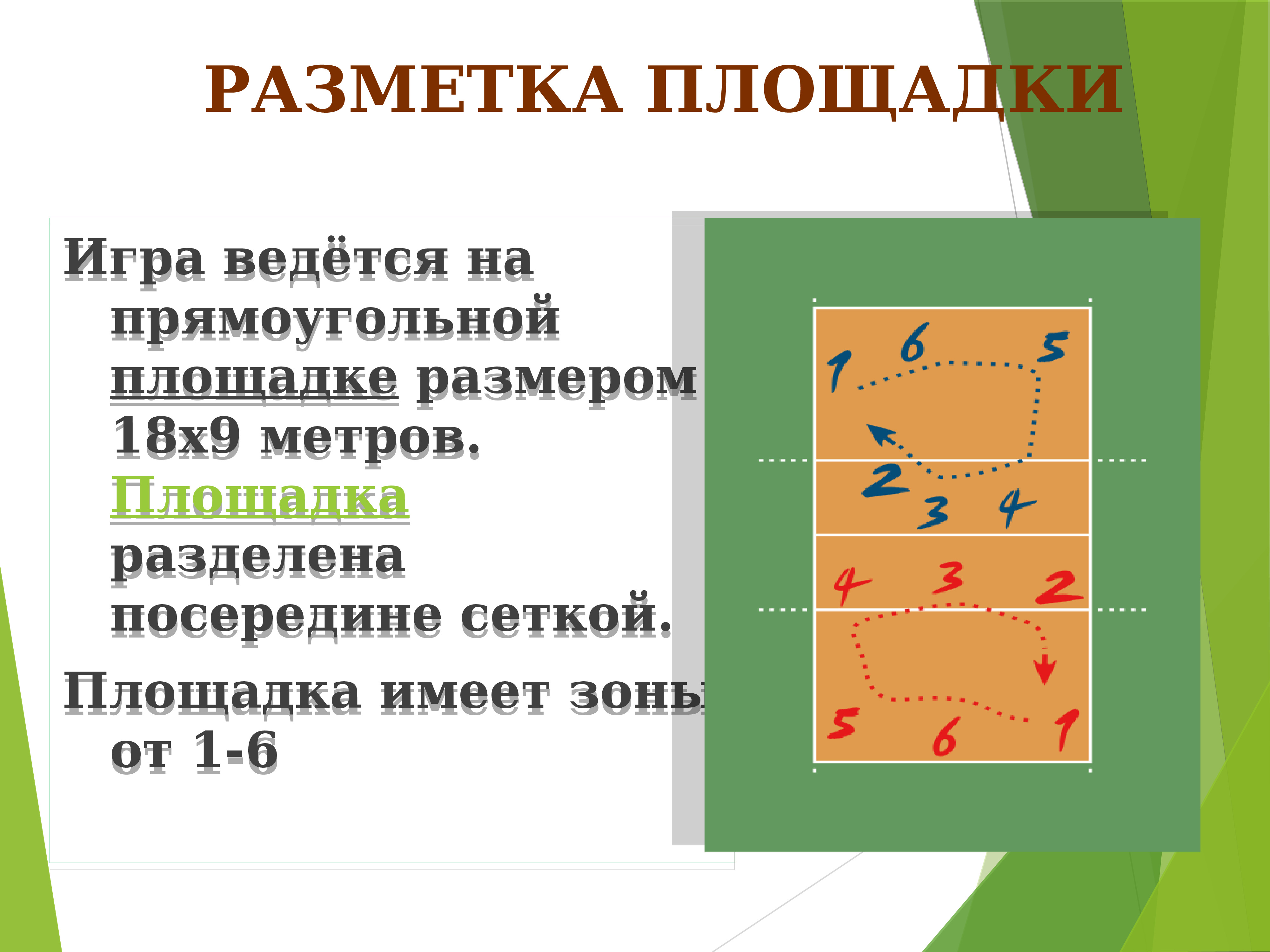 Презентация по волейболу 10 класс