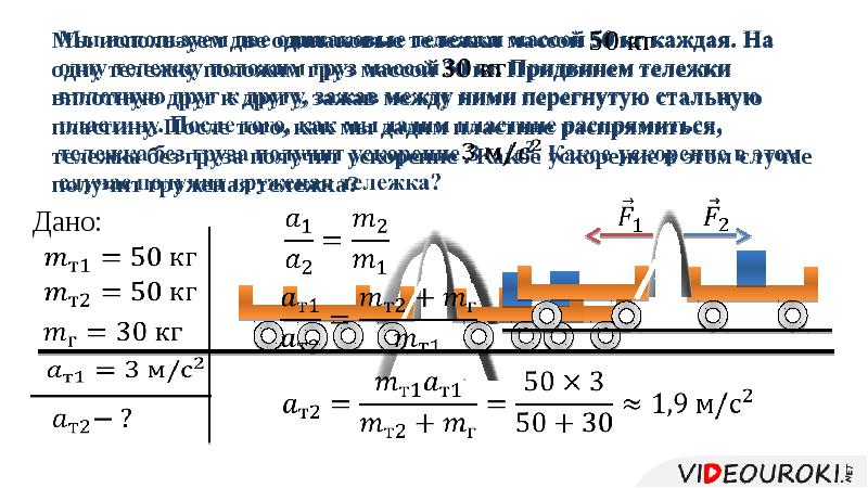 Легкоподвижную тележку массой 3 кг толкают с силой 6 Н.