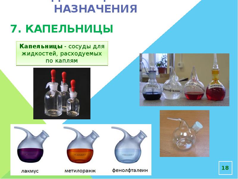 Лабораторная посуда презентация