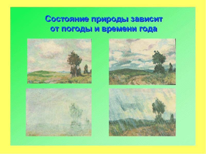 Изображение природы в различных состояниях изо 2 класс презентация