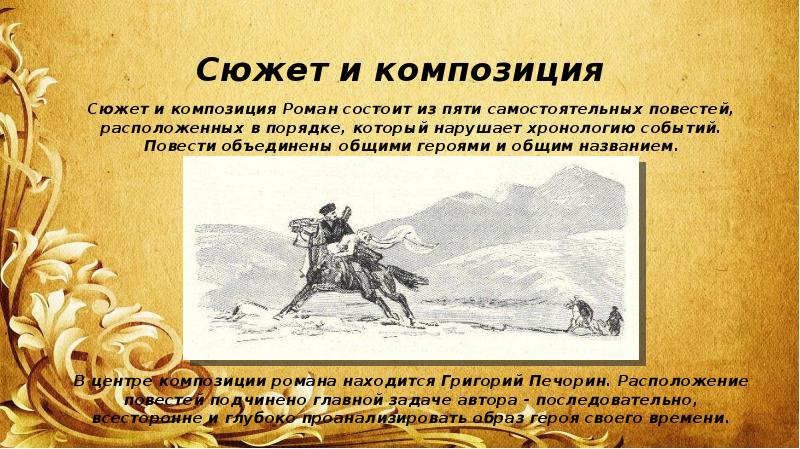 Презентация герой нашего времени история создания композиция сюжет