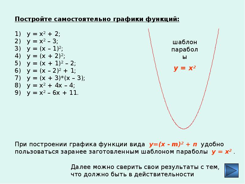 1 4 на графике функции. Графики функций простейшие преобразования графиков функций. Простейшие преобразования функций. Основные приемы преобразования графиков. Правила преобразования графиков функций.