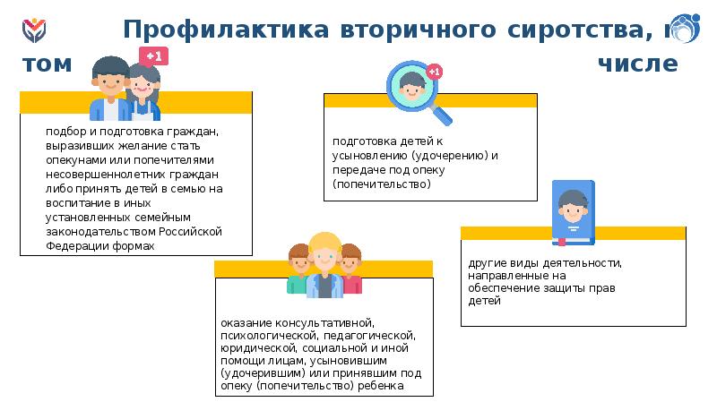 План мероприятий по профилактике социального сиротства на 2022 2025 годы