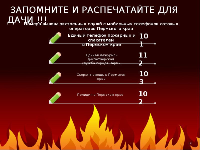 Тест пожары 8 класс