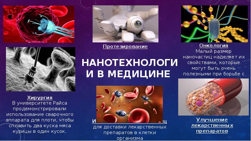 Нанотехнология в медицине презентация