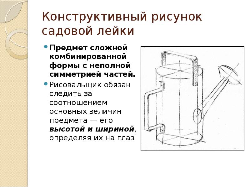 Предметы комбинированной формы рисунок