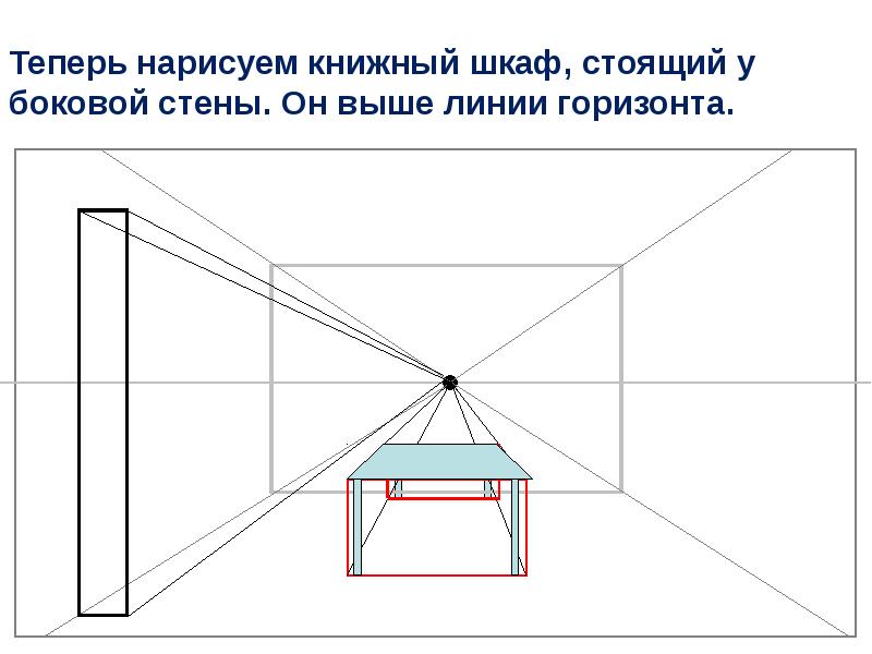 Как нарисовать стол в перспективе