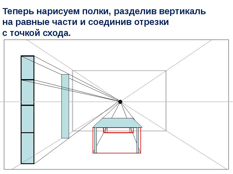 Стул с двумя точками схода