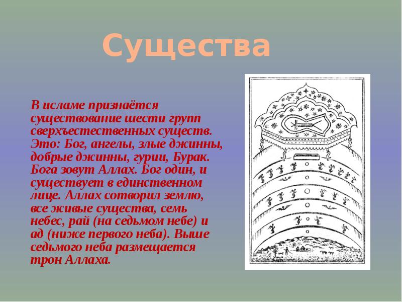 В переводе с арабского означает. Семь небес и семь земель в Исламе. Семь небес в Исламе. Перевод слова Ислам. Что означает семь небес в Исламе.