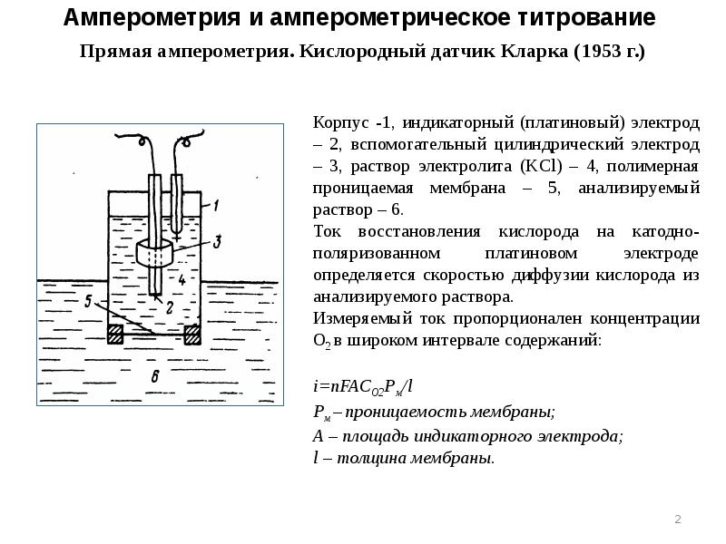 Прямая амперометрия. Кислородный датчик Кларка (1953 г.) Прямая амперометрия. Кислородный датчик Кларка (1953 г.)