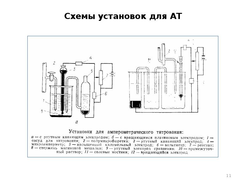 Схемы установок для АТ Схемы установок для АТ