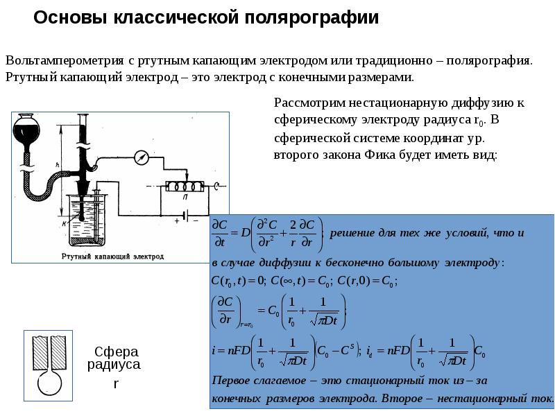 Основы классической полярографии Основы классической полярографии