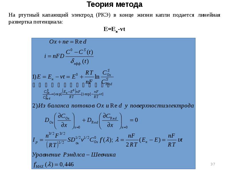 Теория метода Теория метода