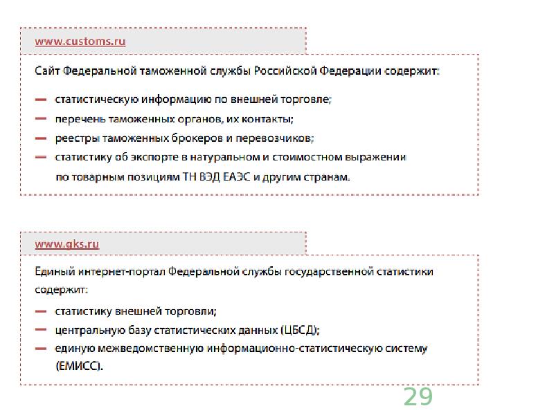 Экспорт презентации в видео