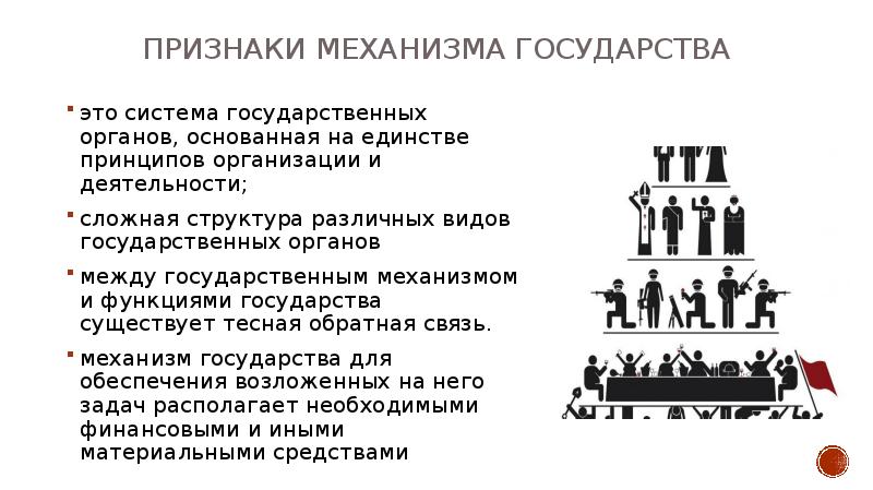 Механизм государства план