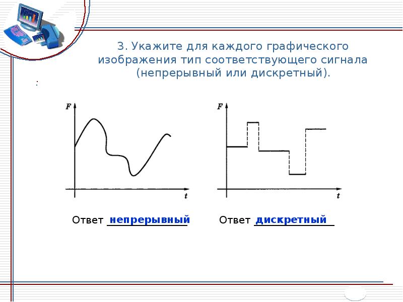 Что значит графически нарисовать