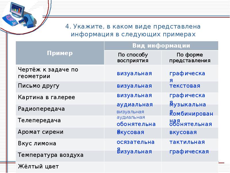 В следующих примерах укажите информационный Разработка урока информатики по теме "Моделирование и формализация"