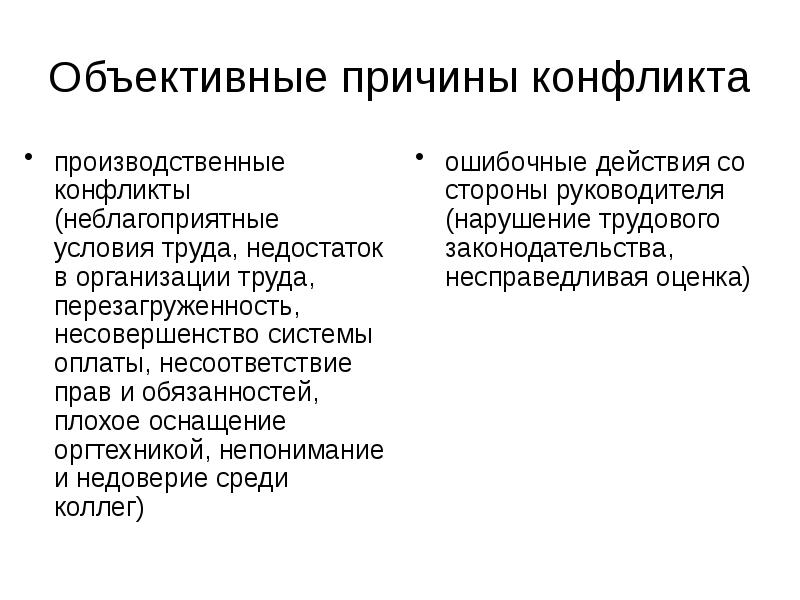 Производственные конфликты в организации презентация