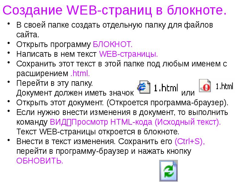 Поляков html презентация