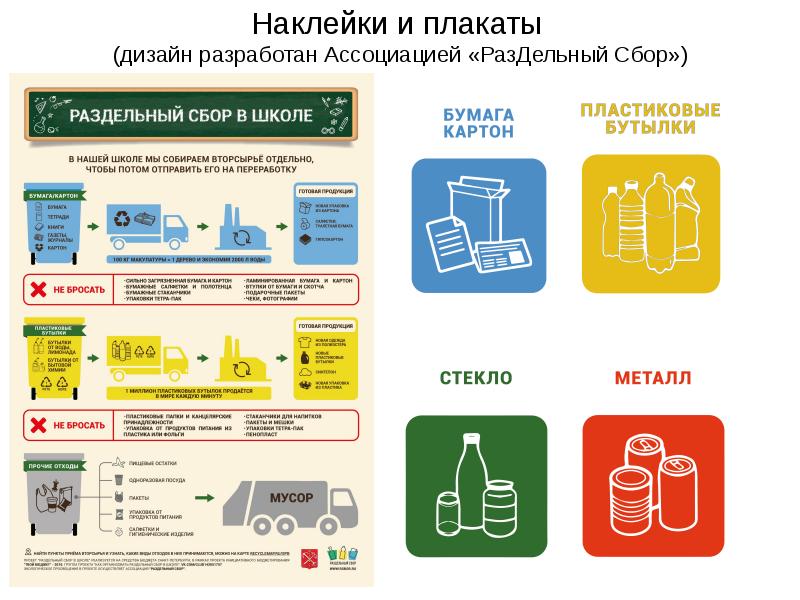 Раздельный сбор мусора в санкт петербурге карта