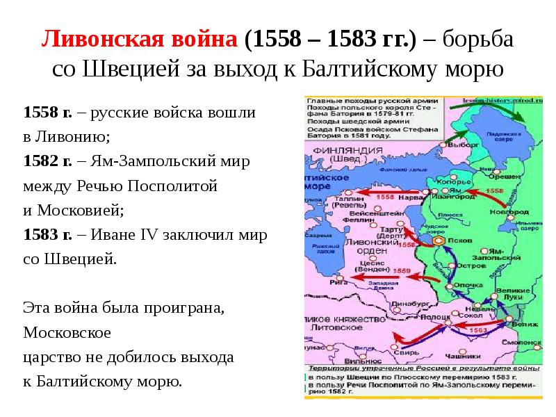 1634 год мирный договор. Причины Ливонской войны (1558-1583 гг).