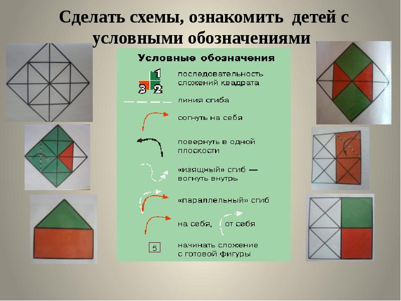 Игры воскобовича своими руками схемы шаблоны