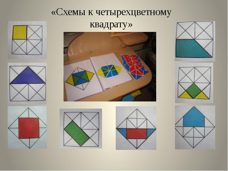 Геоконт воскобовича презентация