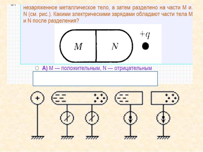 Проводник физика. Проводник физика схема. Урок физики 10 класс проводники и диэлектрики в электрическом поле. Проводники физика 10 класс. Проводники физика презентация.