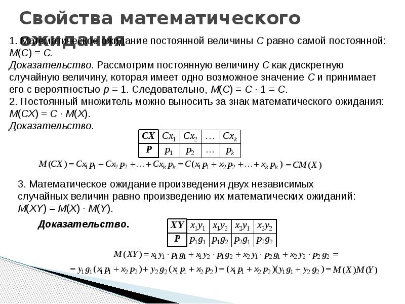 Ряды ру. Базовые статистические характеристики для номинальных переменных. 9299252906 Найти статический ряд. Авторекурсия ряды.