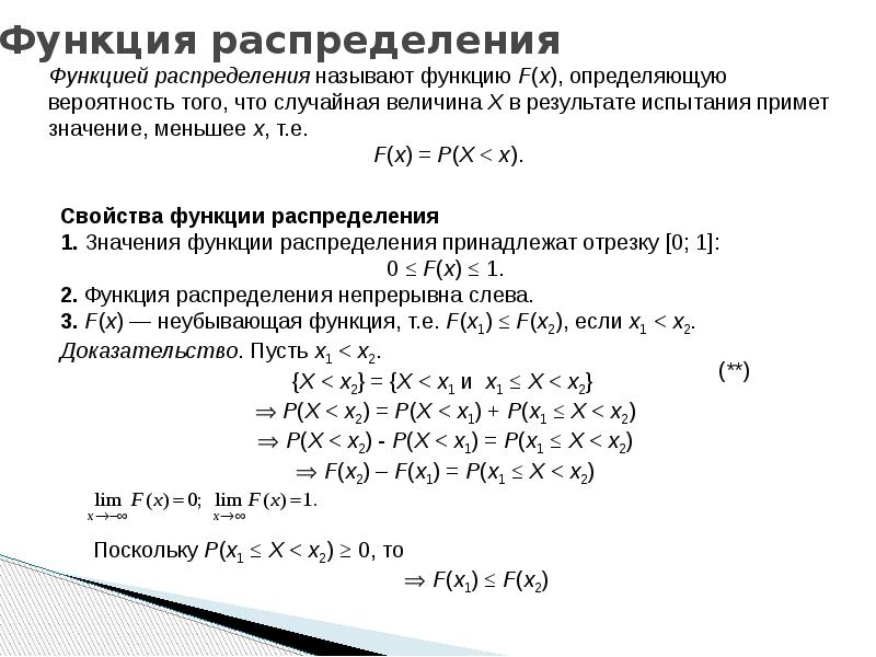 Функция распределения числа