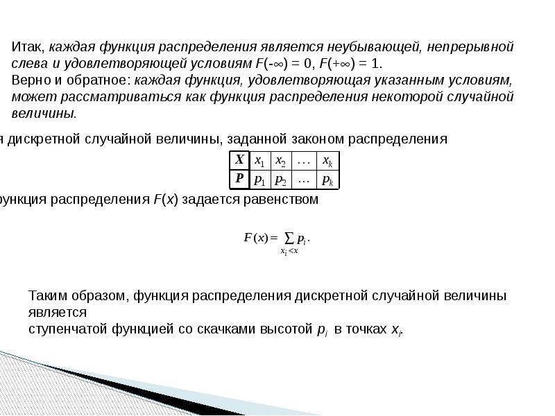 Статистические ряды распределения