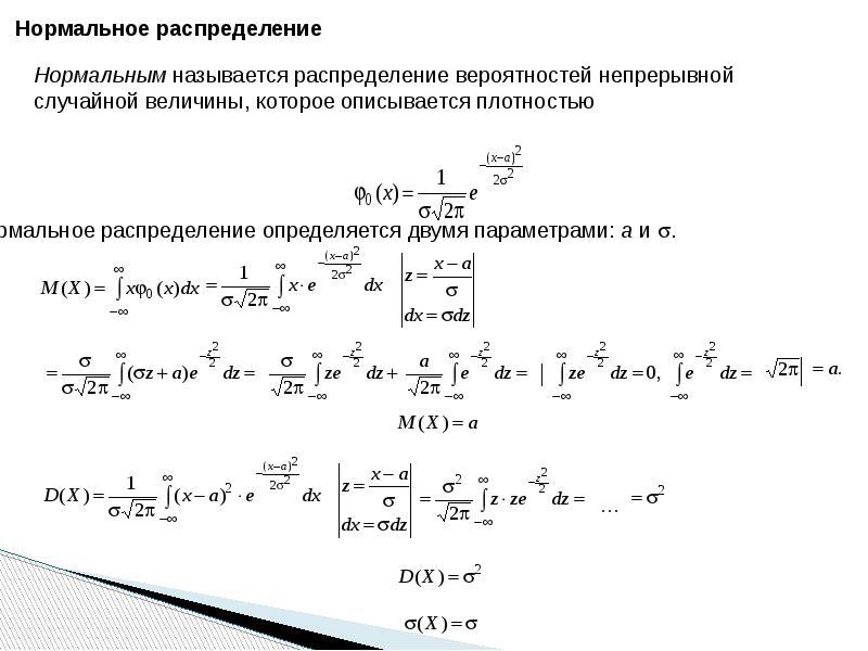 Неизвестные распределения